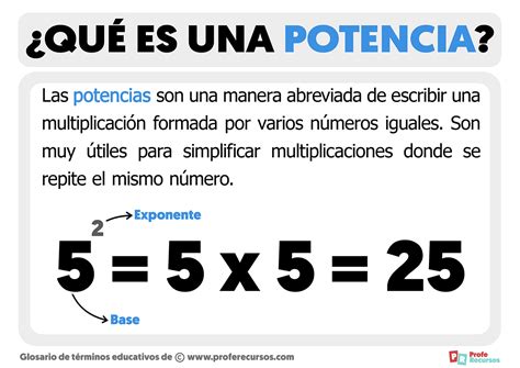 patência significado.